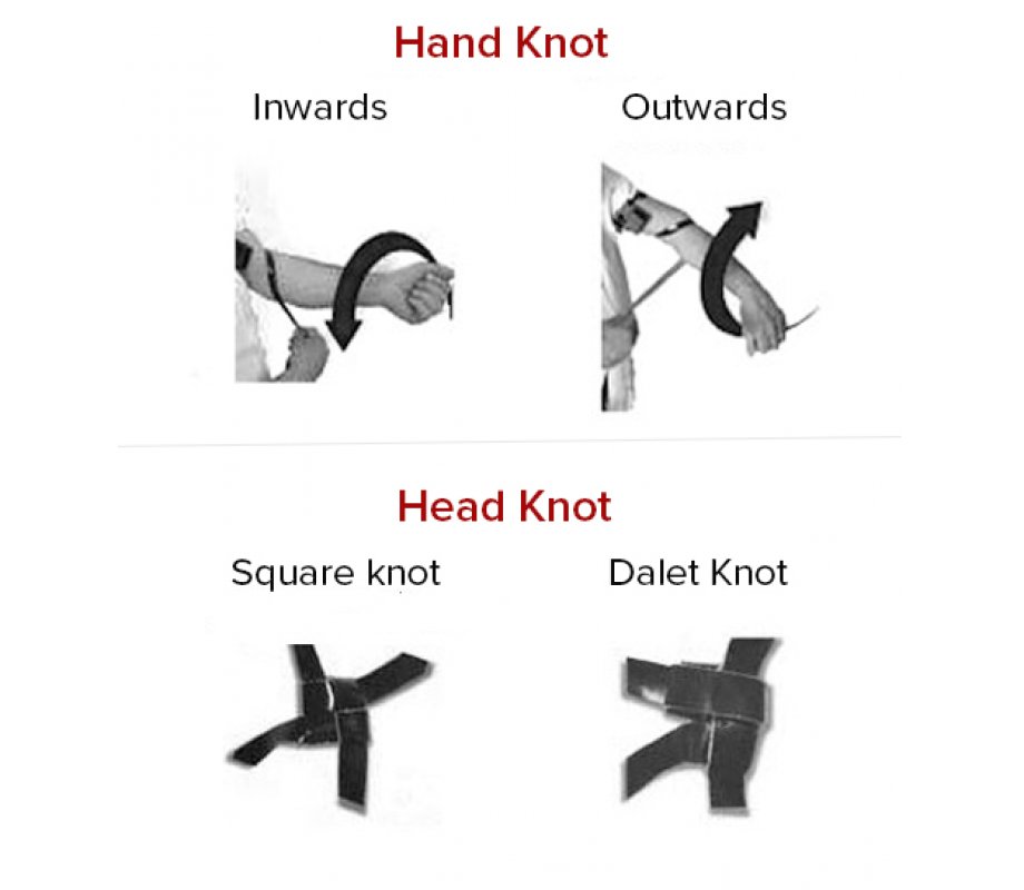 Ashkenazi Tefillin Gassot Ktav Beit Yossef